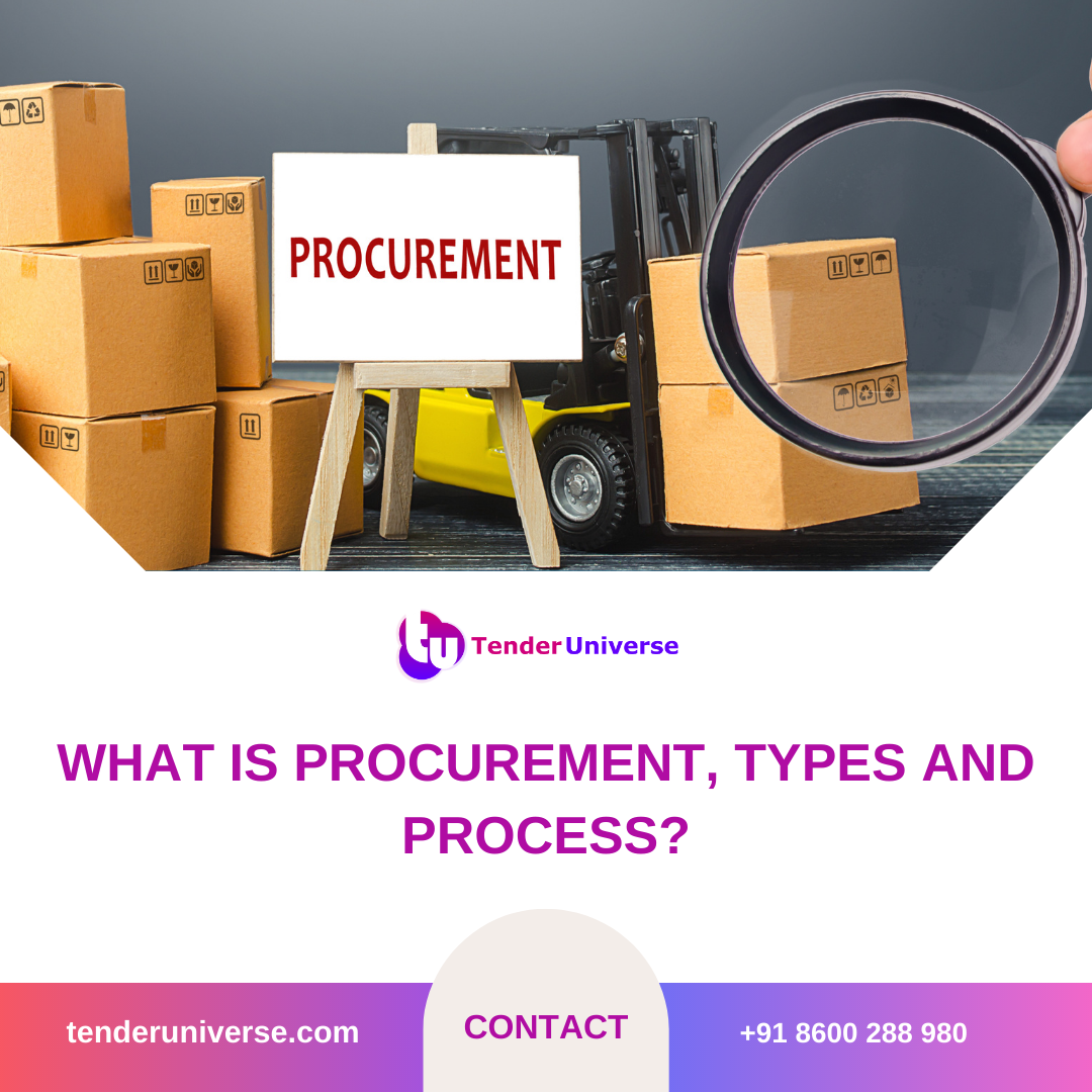 What is Procurement, types  and process?