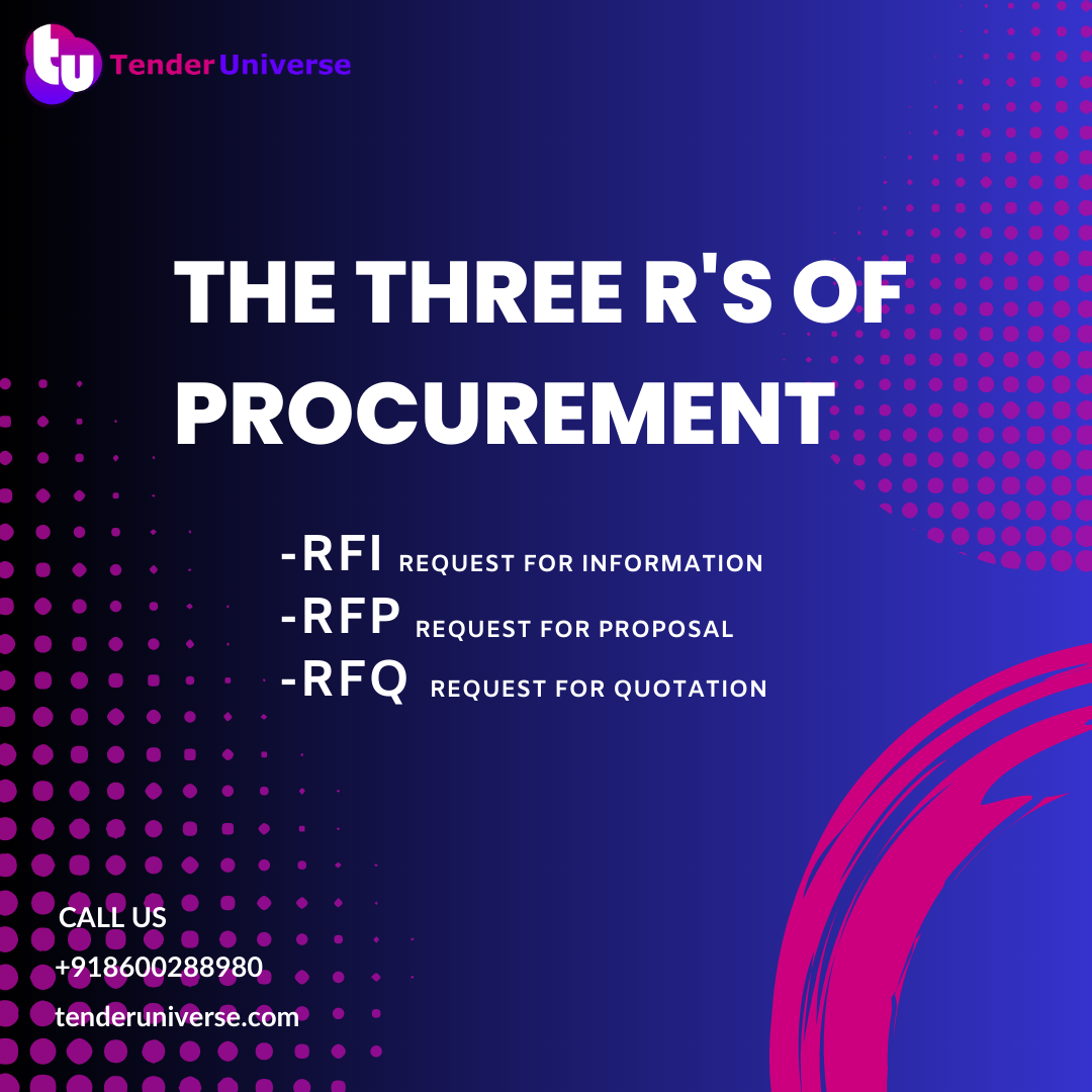 The Three R's of Procurement RFI, RFP, and RFQ